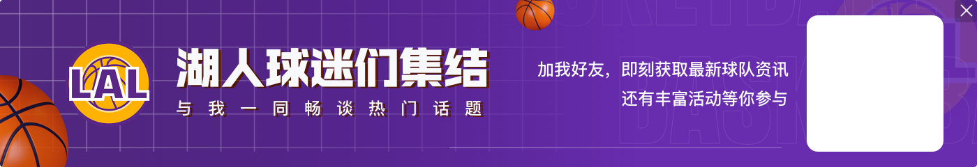 宣告退役？28岁朗佐·鲍尔回顾伤病经历：我不认为自己达到过巅峰