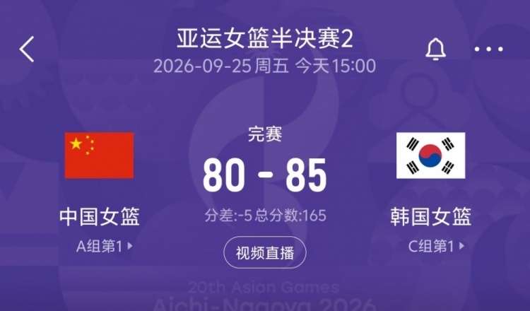 差距悬殊！韩国女篮本场三分球41中12 中国女篮13中0